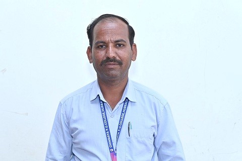 Mr. Mallangouda Patil